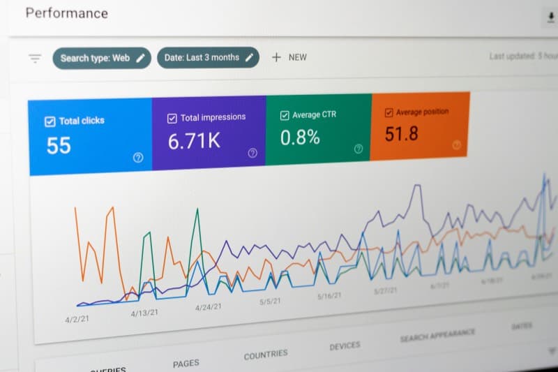 Analytics & Reporting
